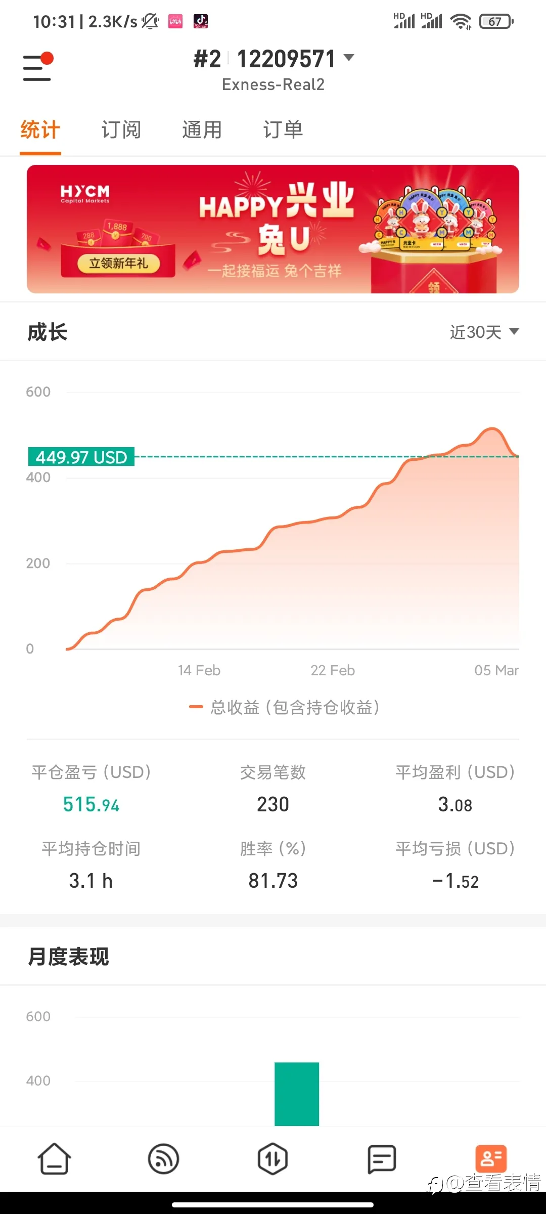 feed image
