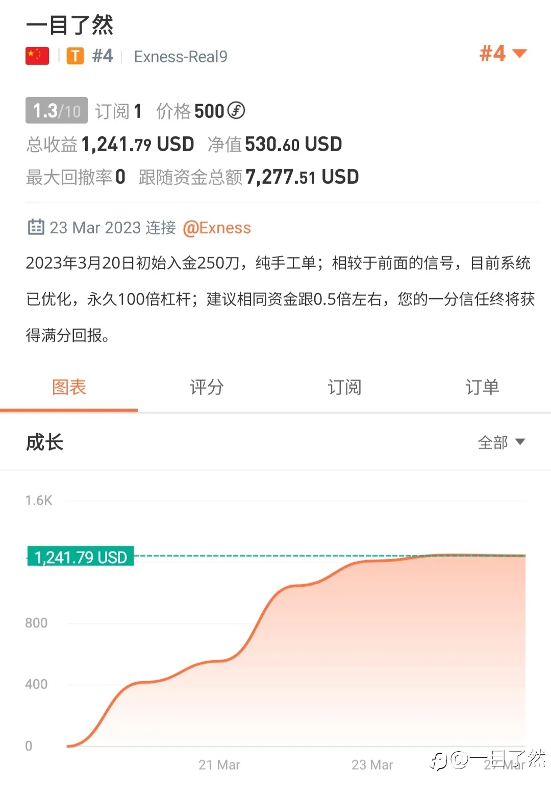 这次要带大家起飞
