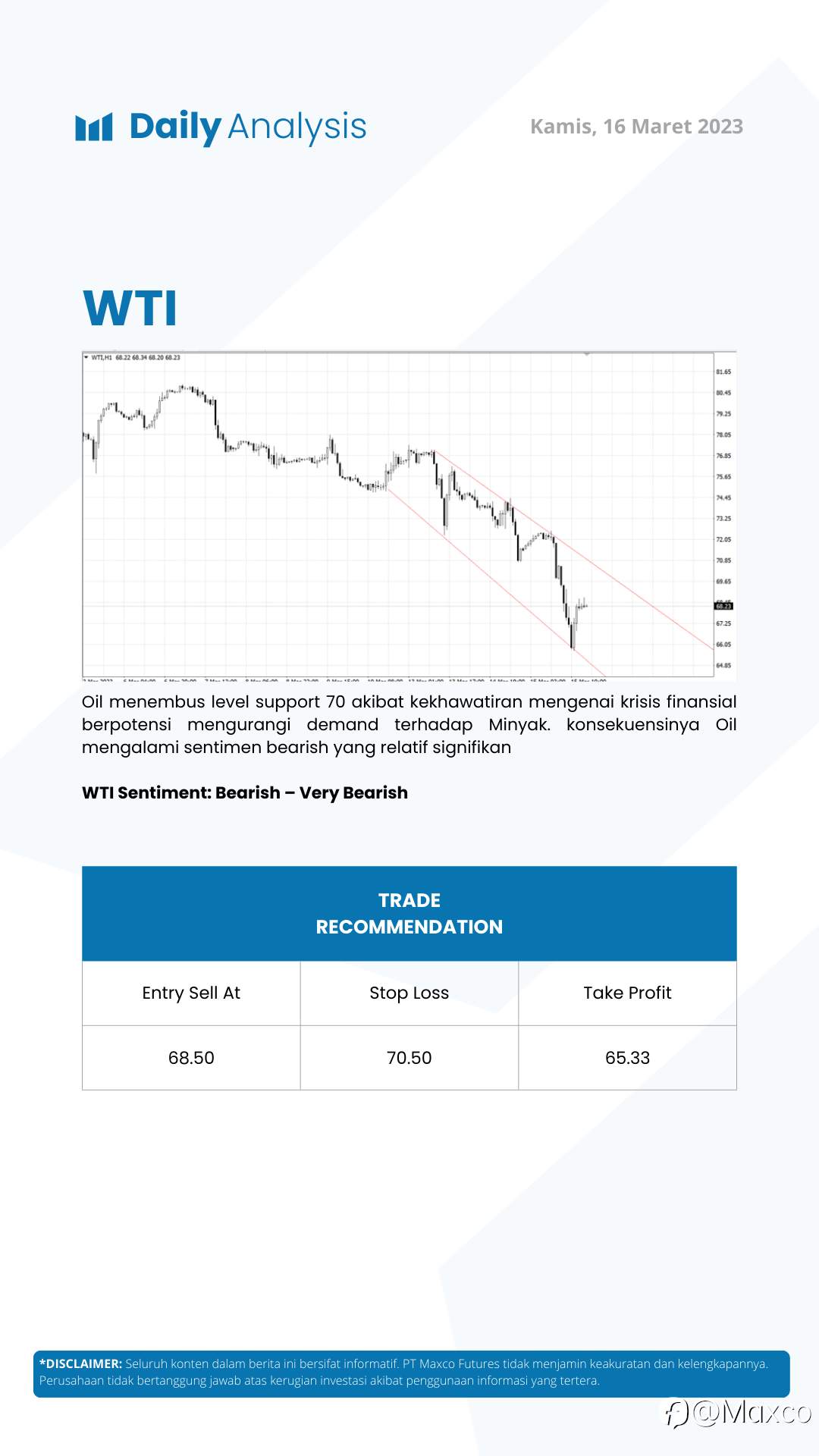 Daily Analysis 16/3
