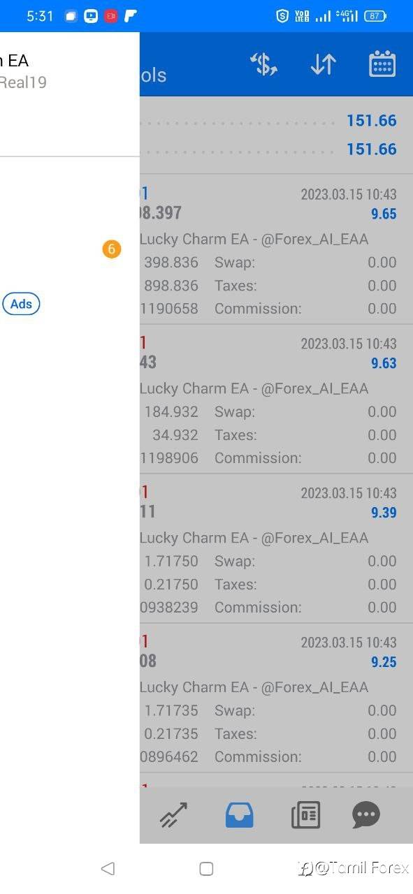 Forex Lucky Charm EA | Today Results