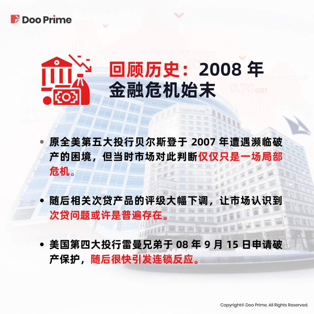 实用教程 | 银行业爆雷不断，金融危机要来了吗？