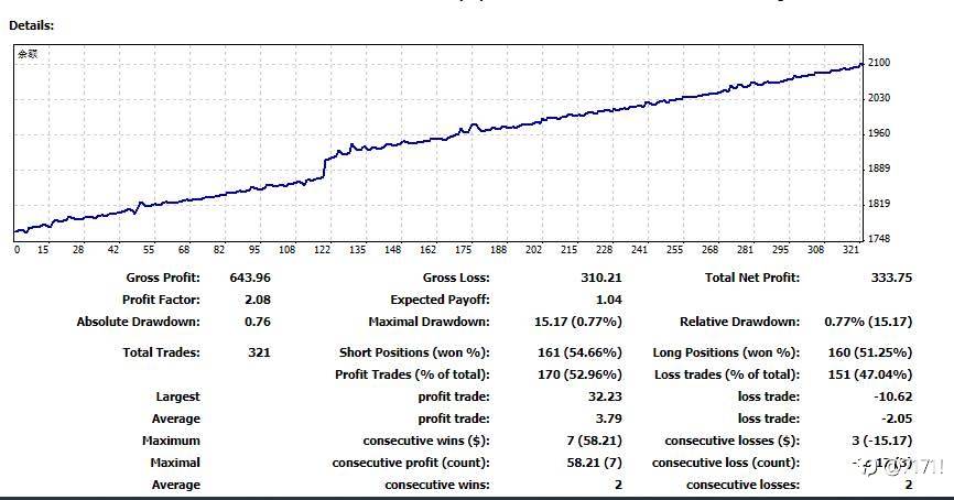 稳定胜于一切