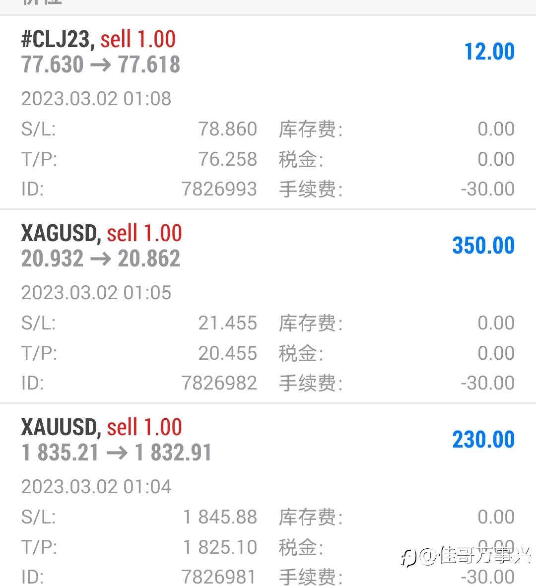 行情实时通报
