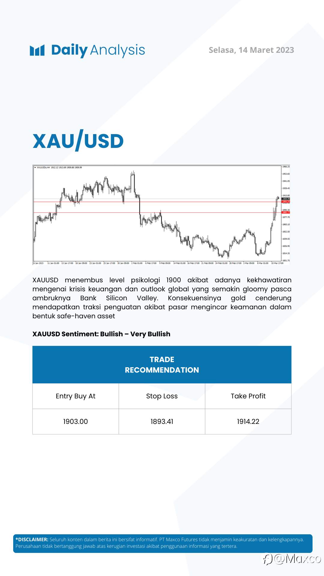 Daily Analysis 14/3