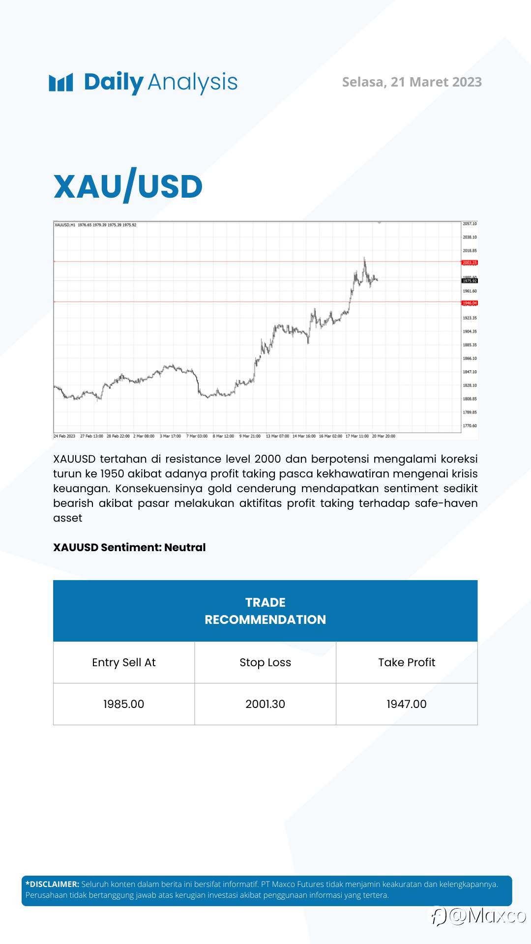 Daily Analysis 21/3
