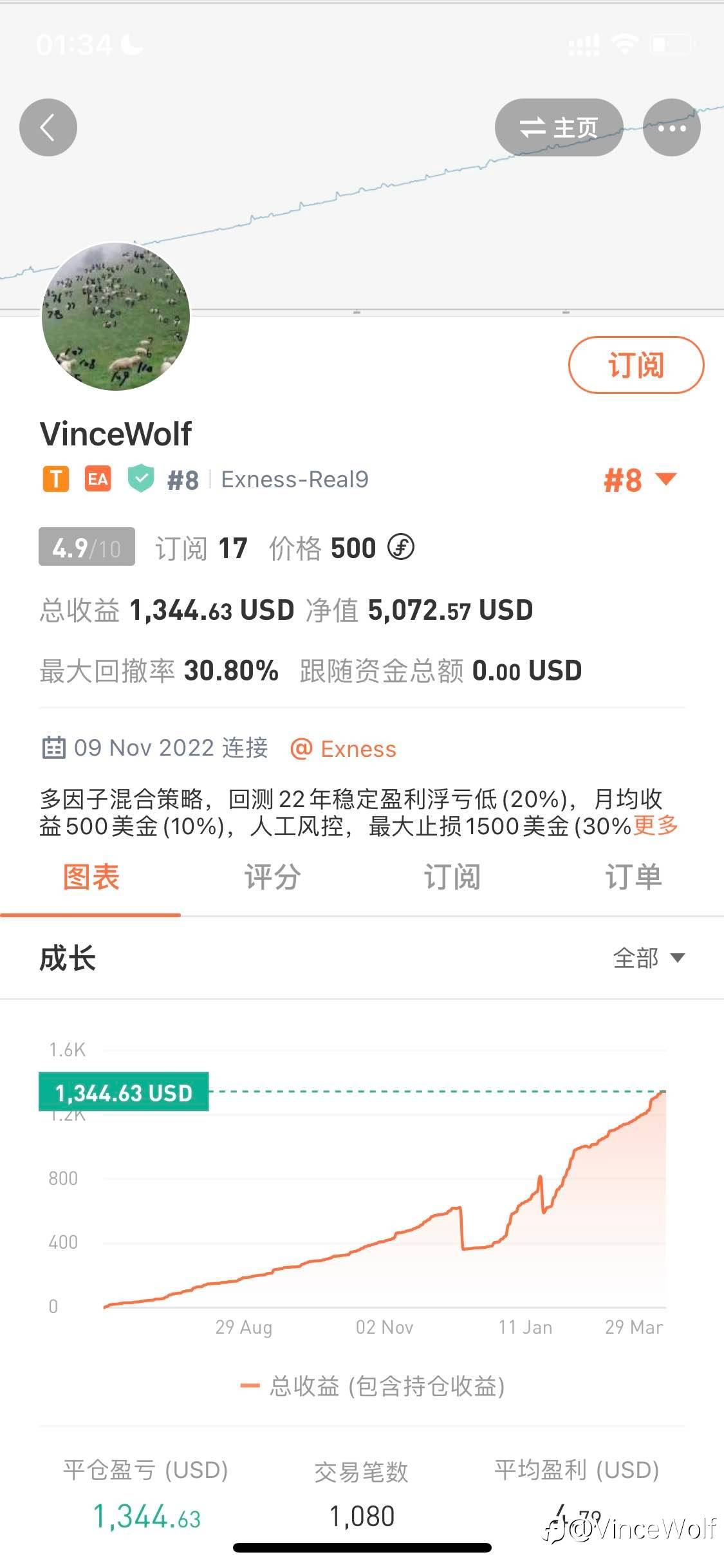 3月重新开启