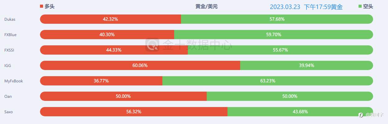 黄国宇：大胆假设，小心求证
