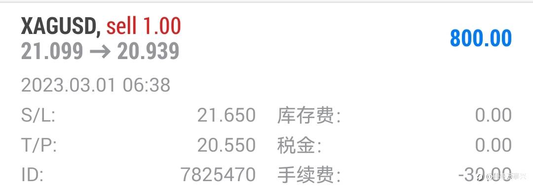 行情实时分析