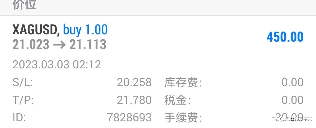 晚问实时行情通报