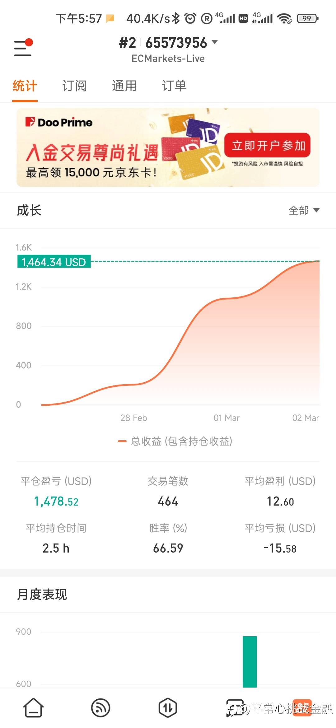 feed image