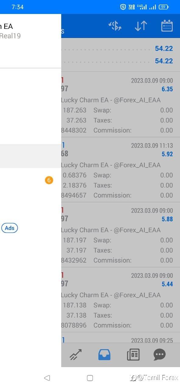 Forex Lucky Charm EA | Today Results