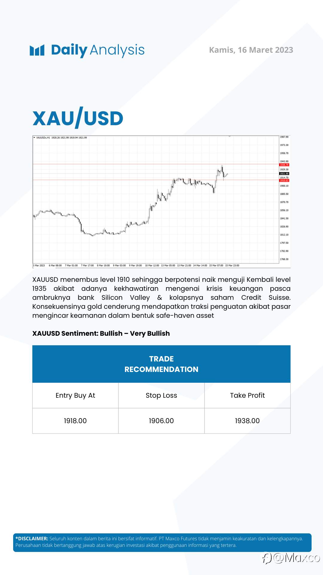 Daily Analysis 16/3