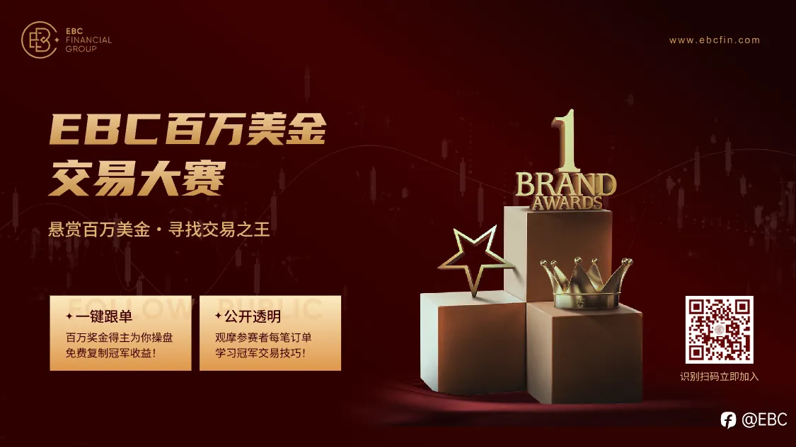 EBC环球焦点|硅谷银行暴雷，黄金拔地而起