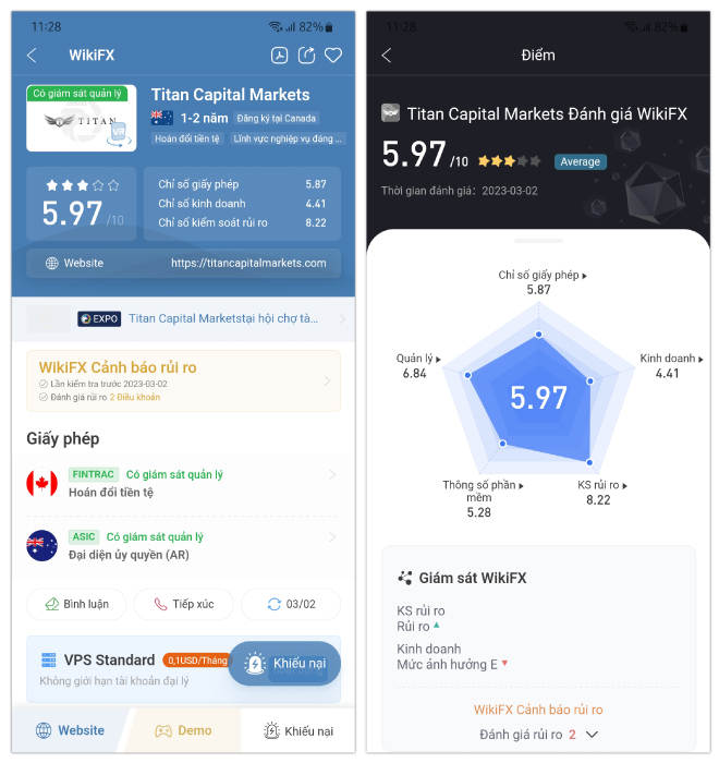 Các sàn Forex nhận nhiều tố cáo nhất trong tuần - WikiFX Cảnh báo lừa đảo