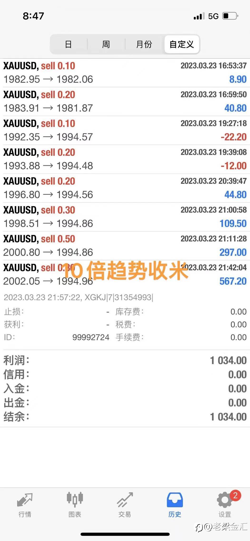 feed-image-2