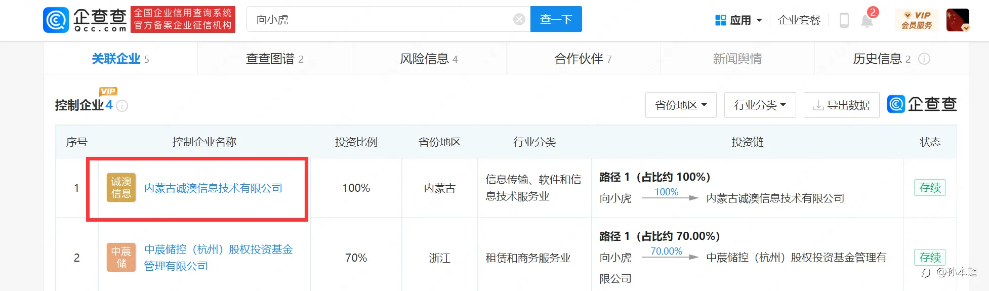 猛哥,我查的这些资料都没错吧!