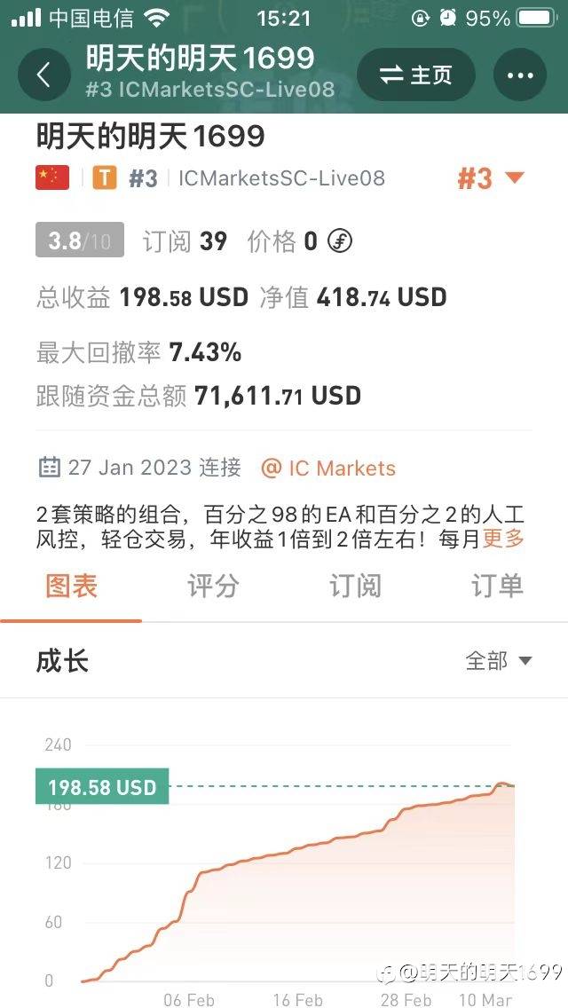 继续稳步前进！