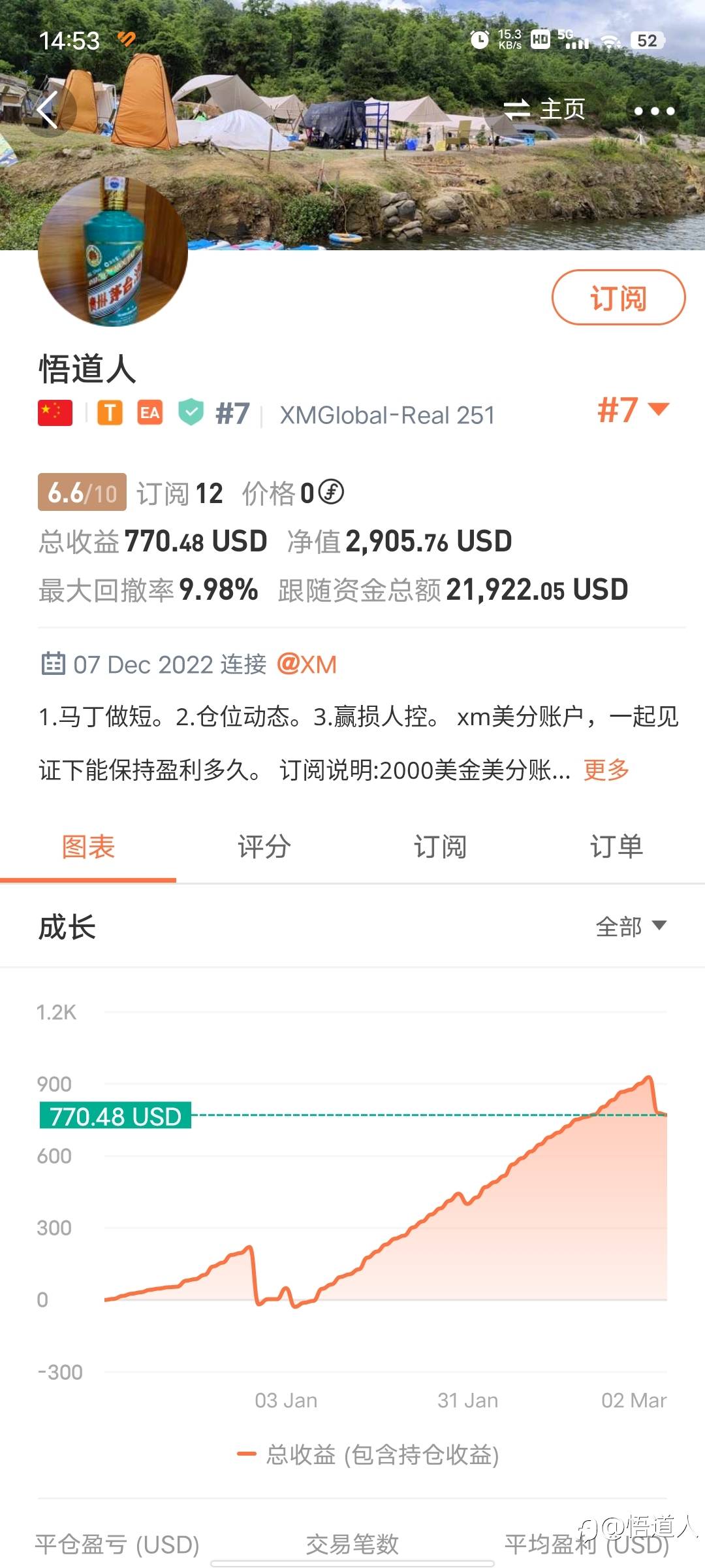 止损后策略进行调整