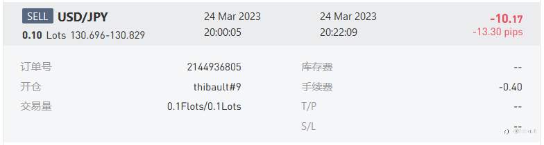 交易的是交易系统，还是肾上腺素？