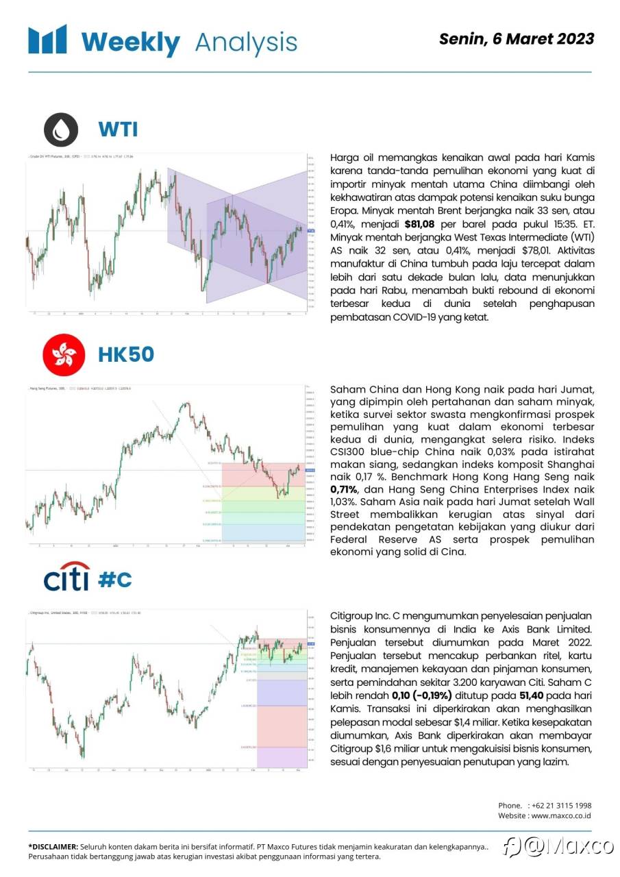 Weekly Analysis and Week Ahead