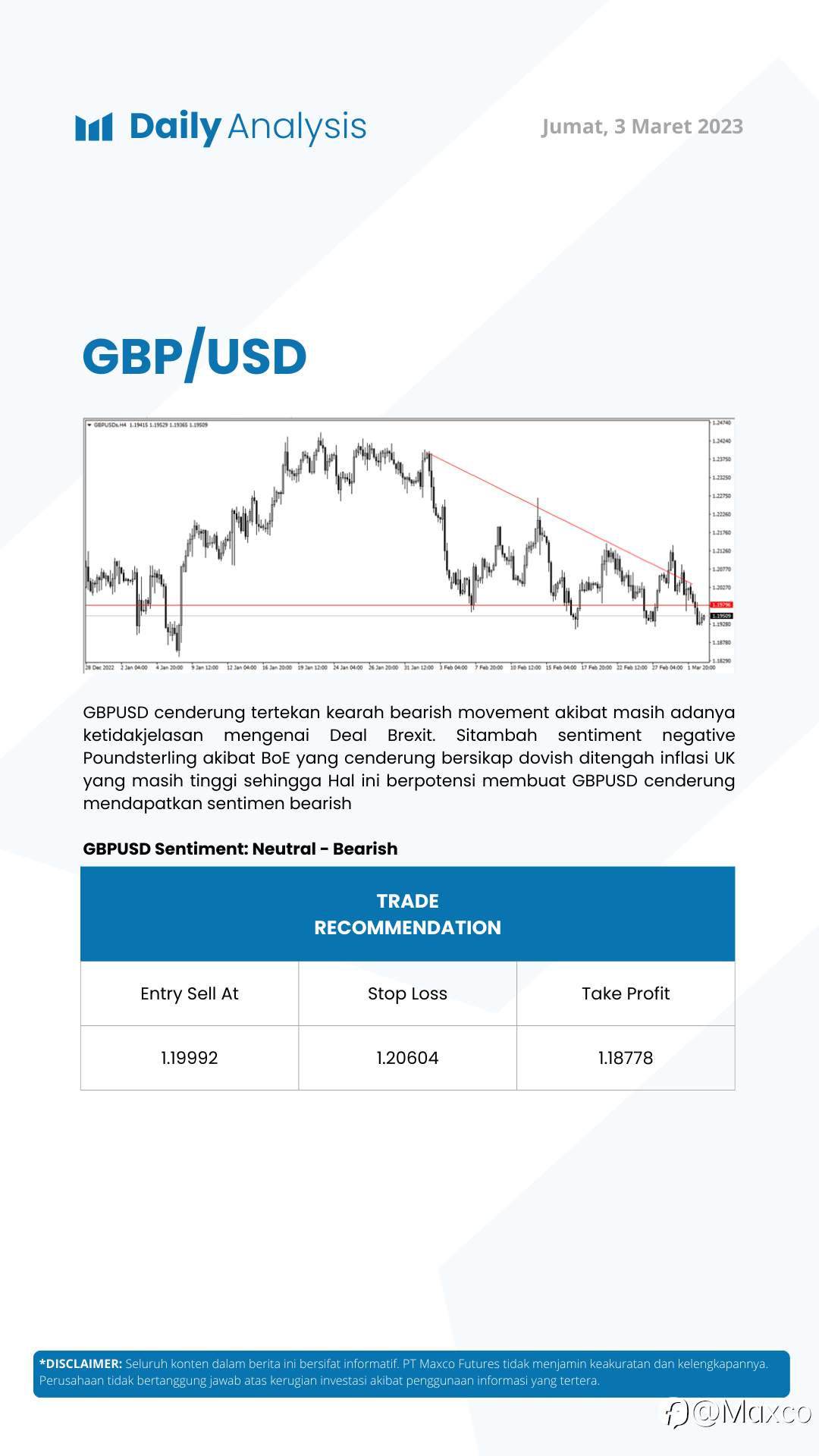 Daily Analysis 3/3