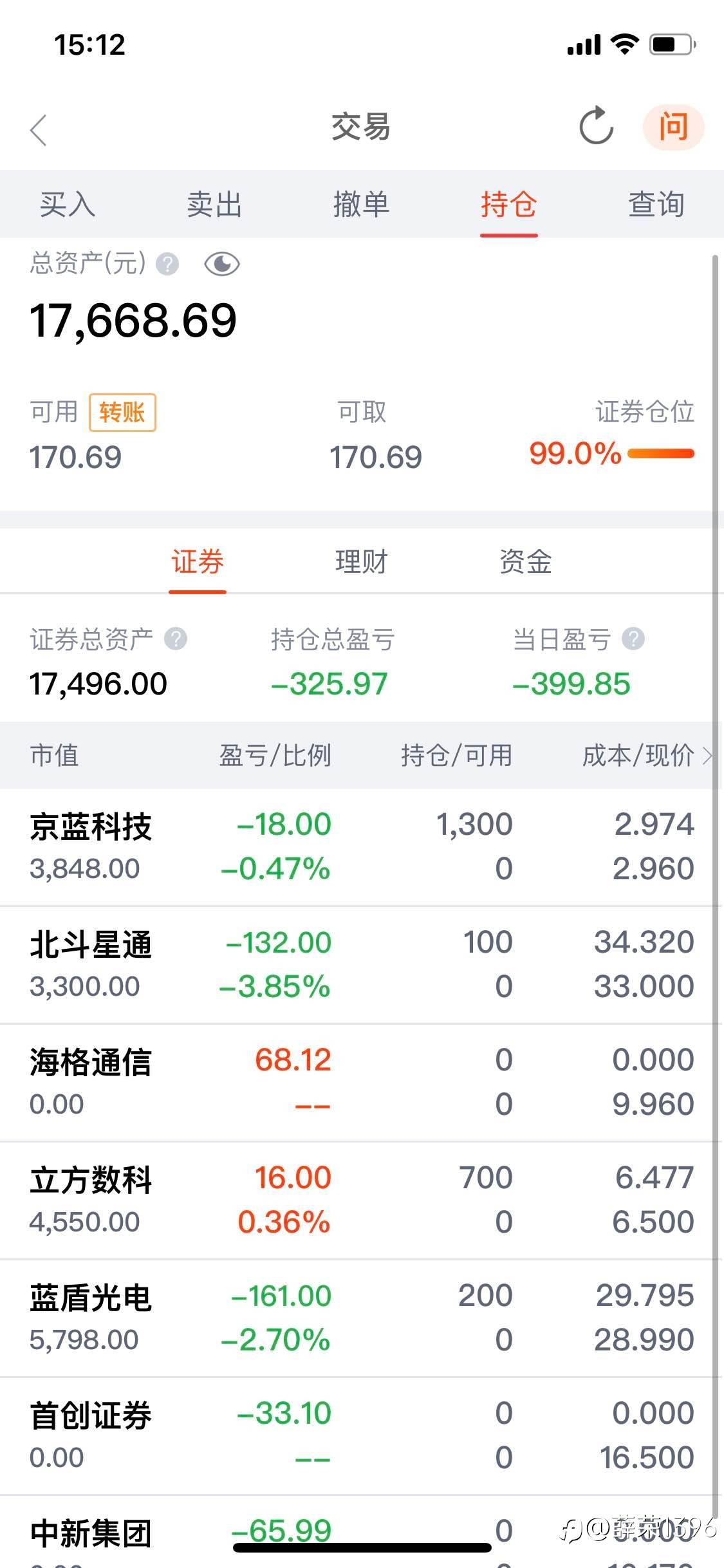 -2%17668