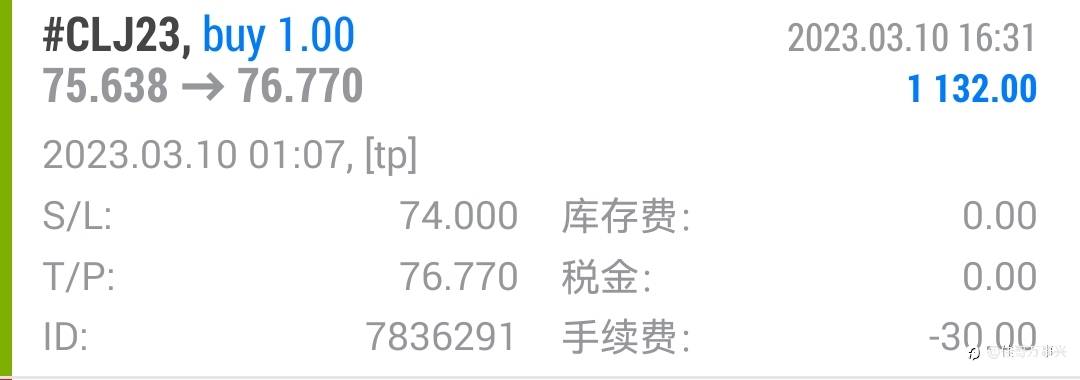 原油行情总结