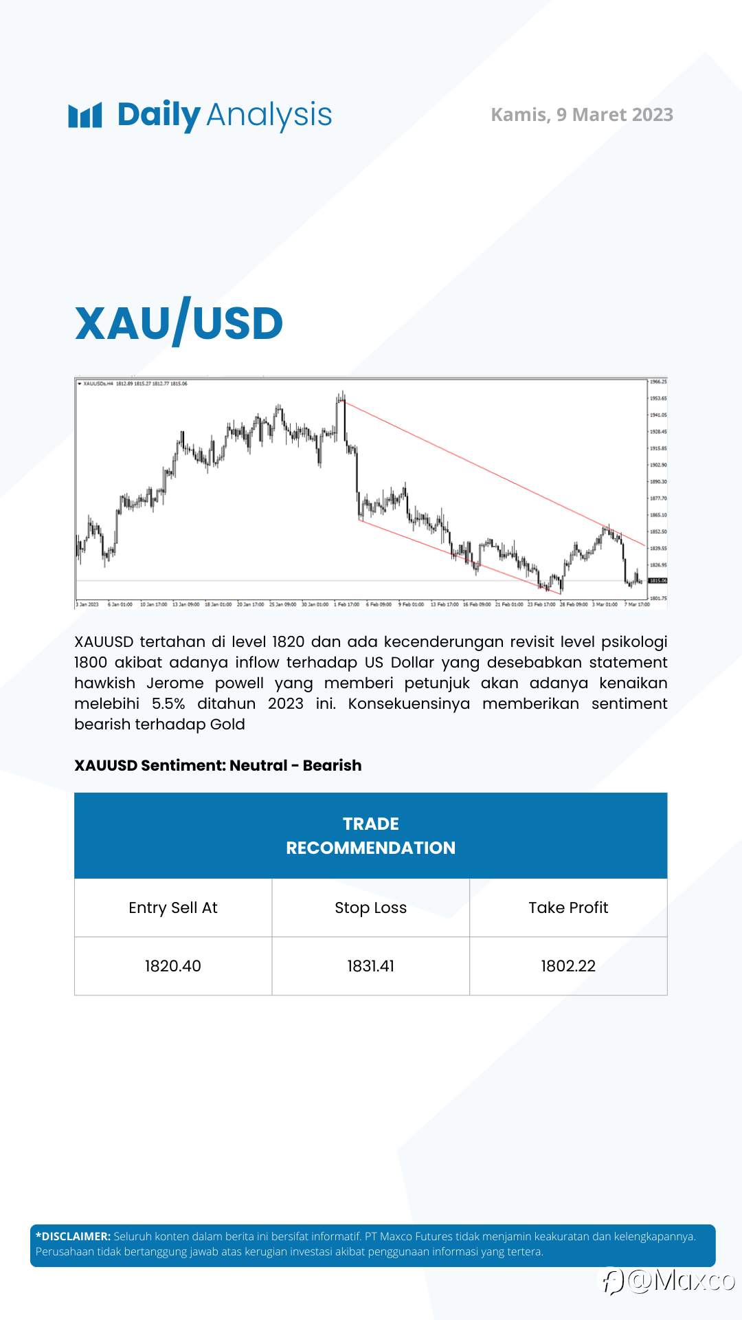 Daily Analysis 9/3