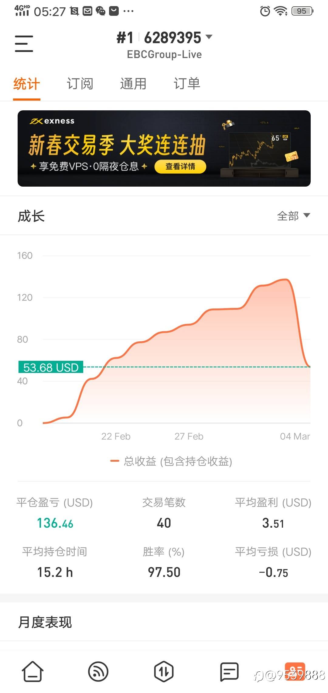 feed image