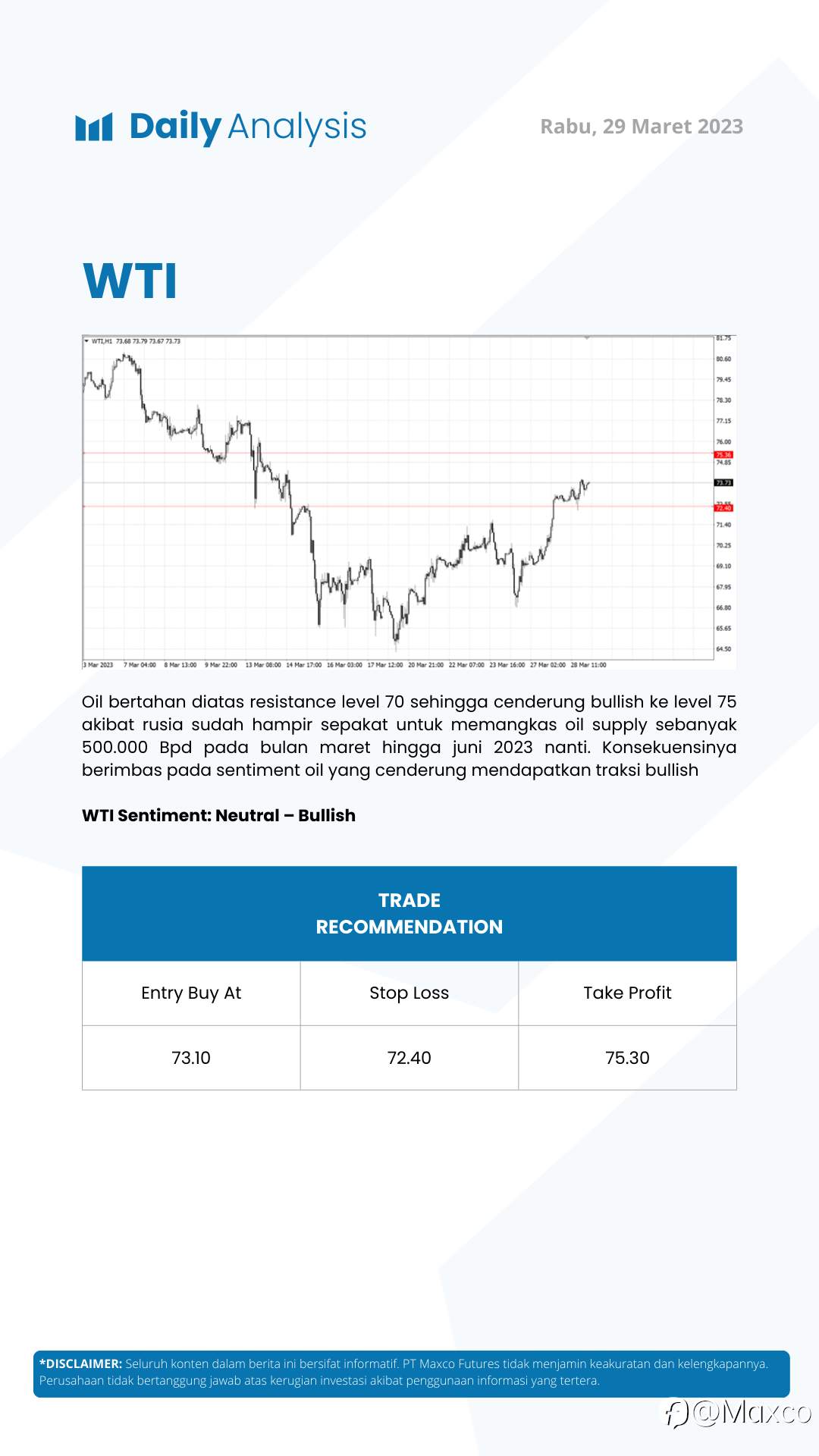 Daily Analysis 29/3