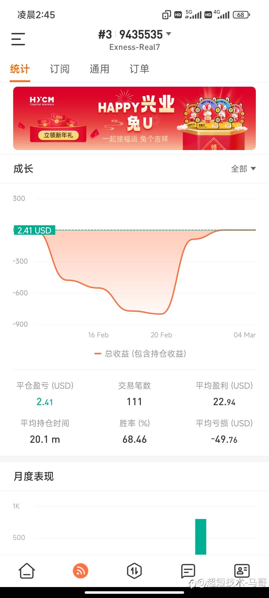 本周计划完成！此前三个暴力账户亏损1300美金全部赢回！