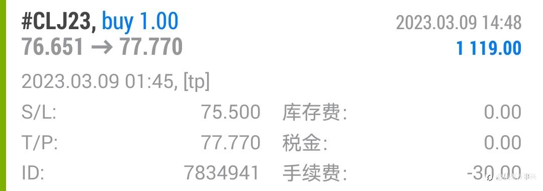 原油行情实时通报