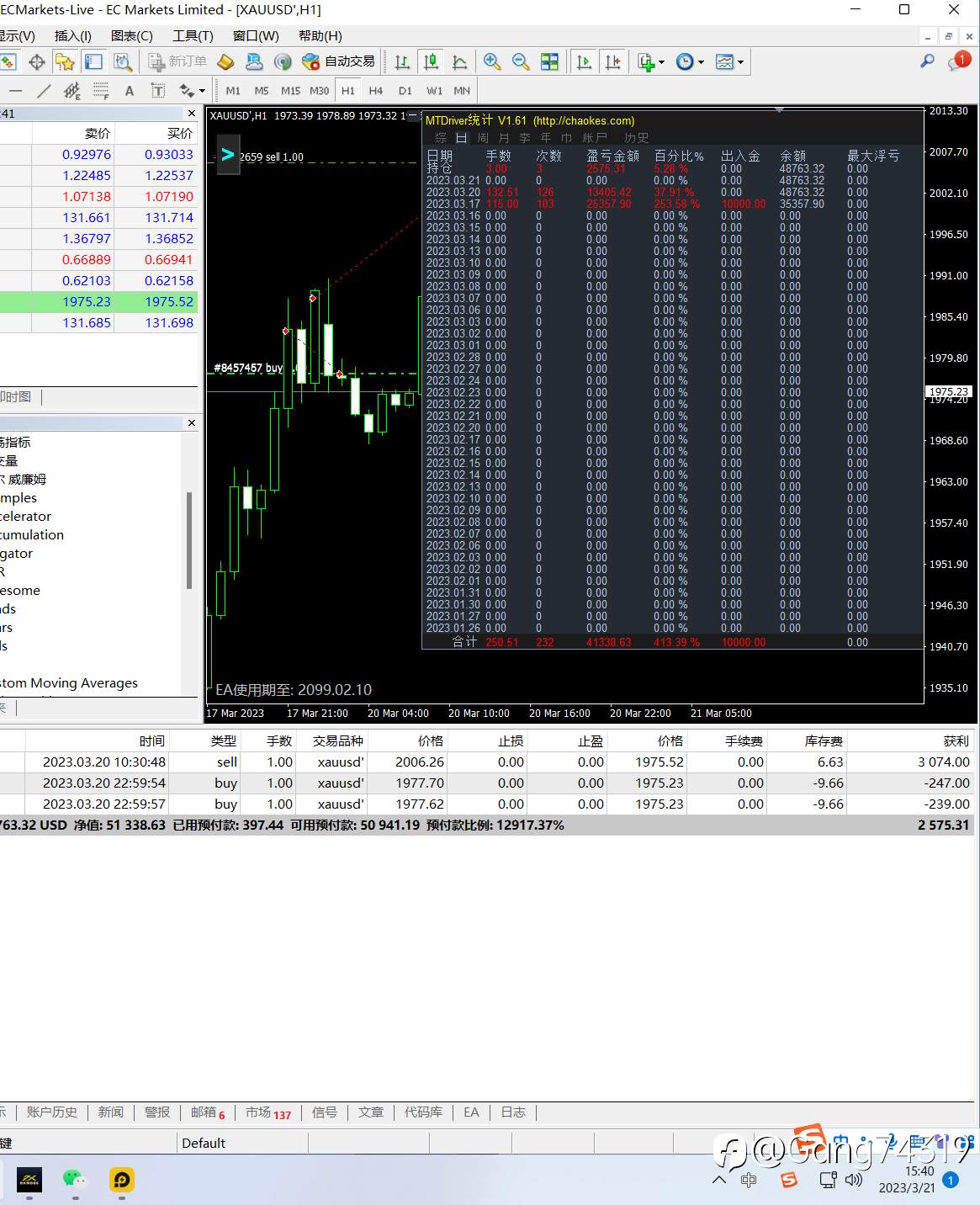 feed image