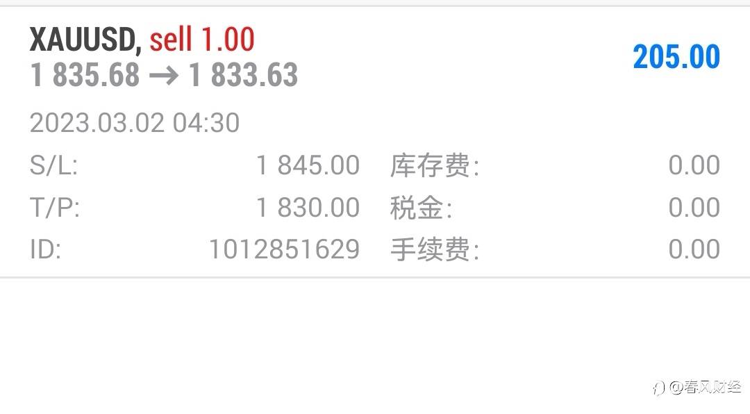 黄金进仓了持续下跌中