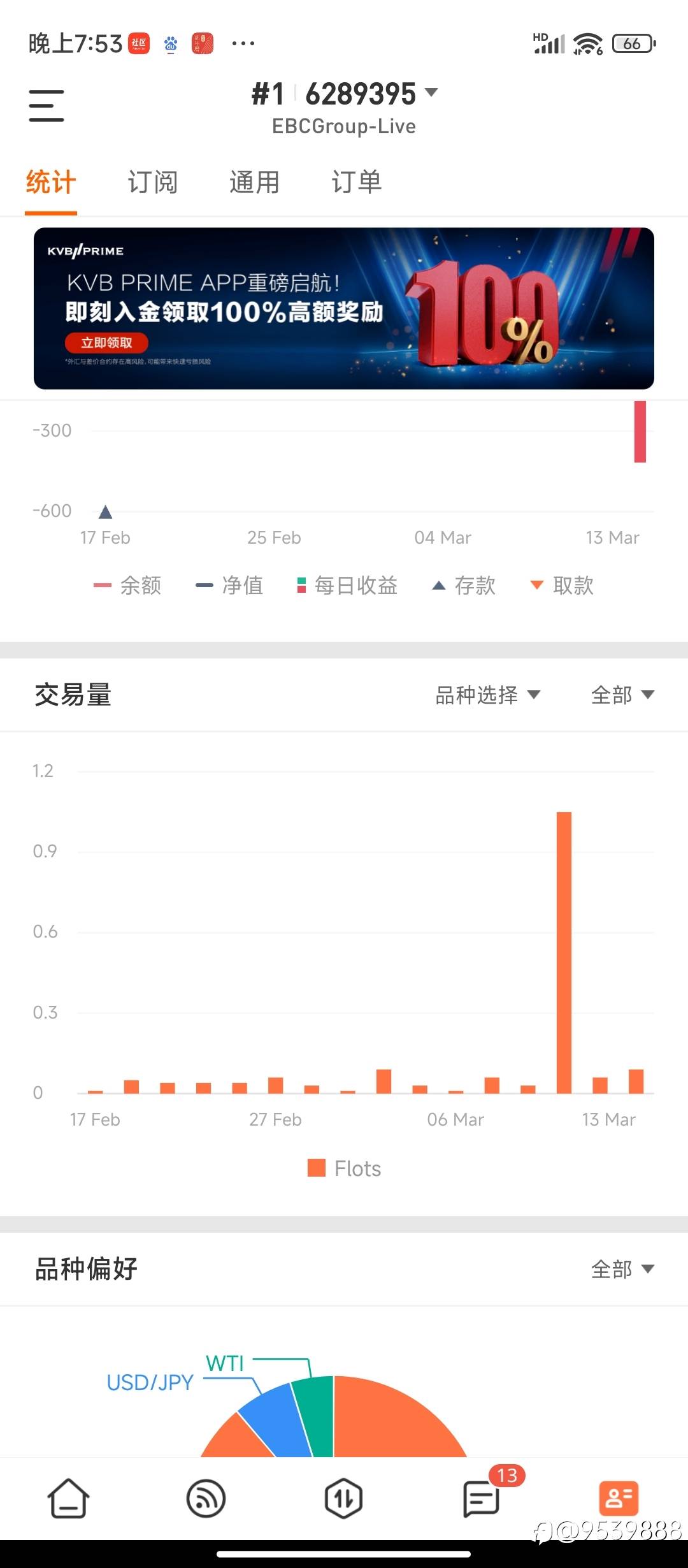 feed image