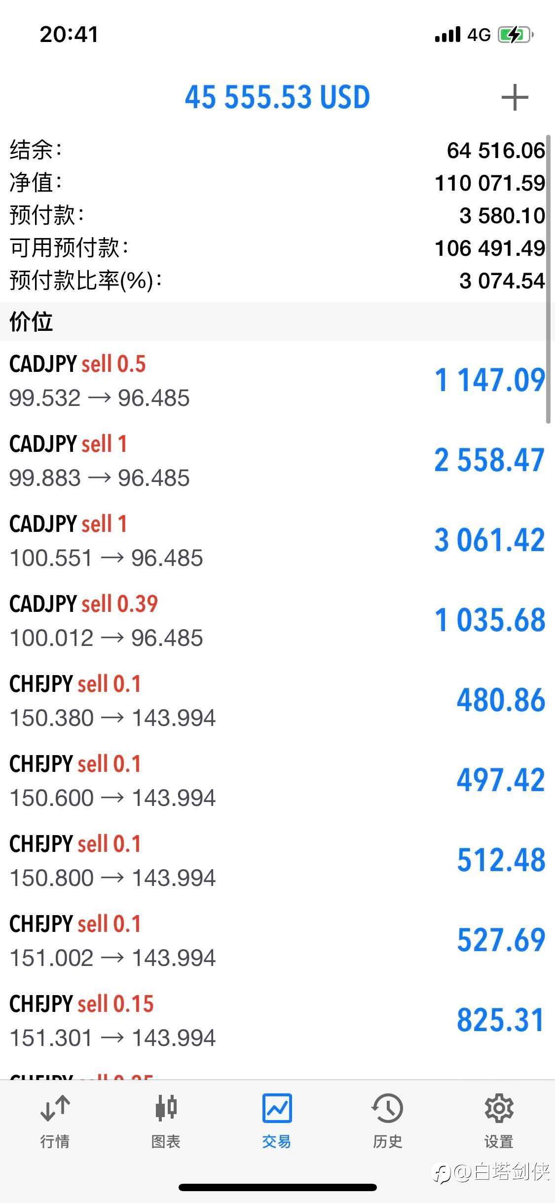 feed-image-2