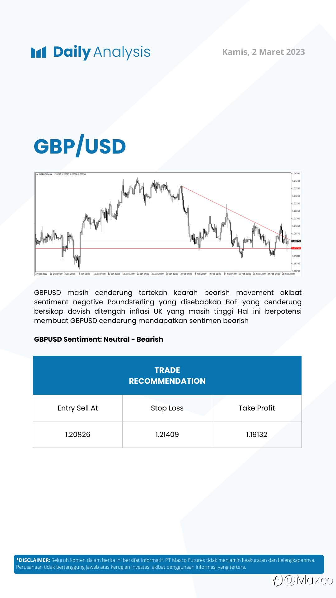 Daily Analysis 2/3