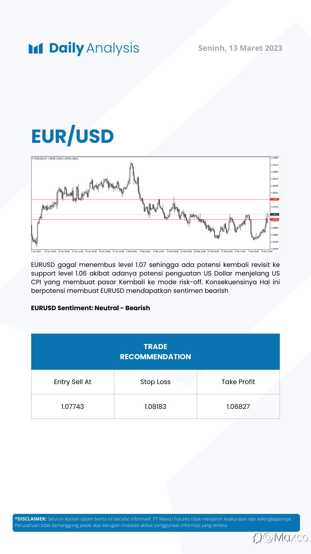 Daily Analysis 13/3