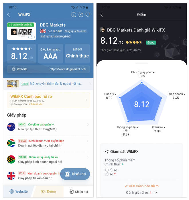 WikiFX Review - Đánh giá sàn DBG Markets uy tín hay lừa đảo mới nhất năm 2023