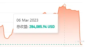 品鉴血与泪《活着就为折腾（大成哥)》