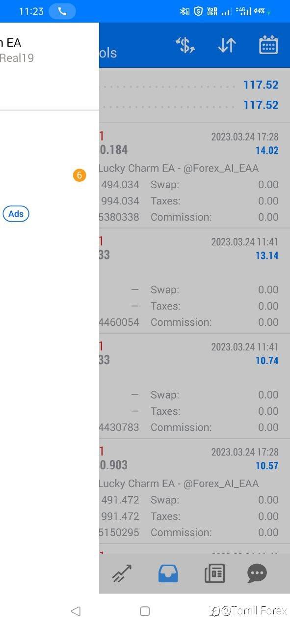 Forex Lucky Charm EA | Today Results