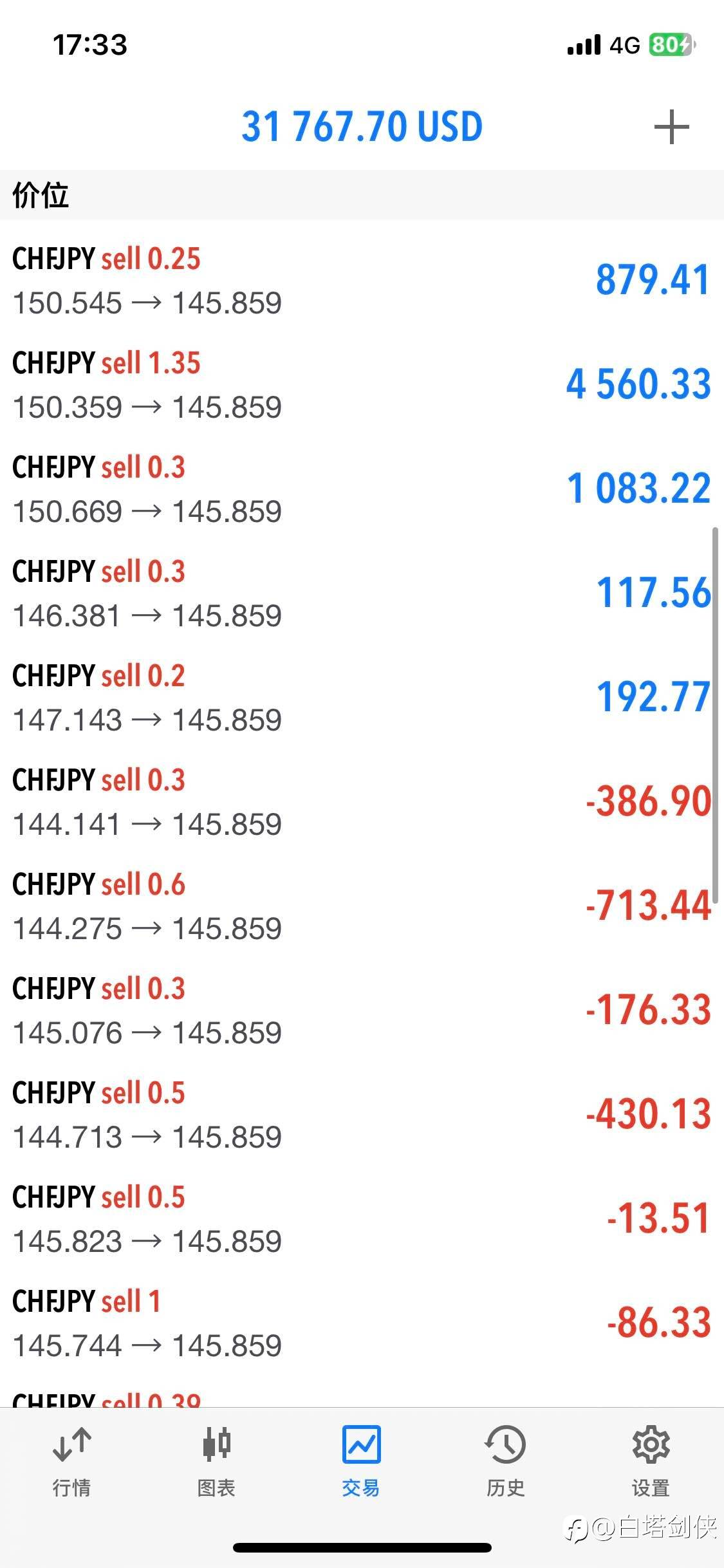 feed-image-2