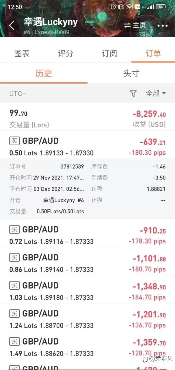 盛邀品鉴马丁EA《幸遇Luckyny》