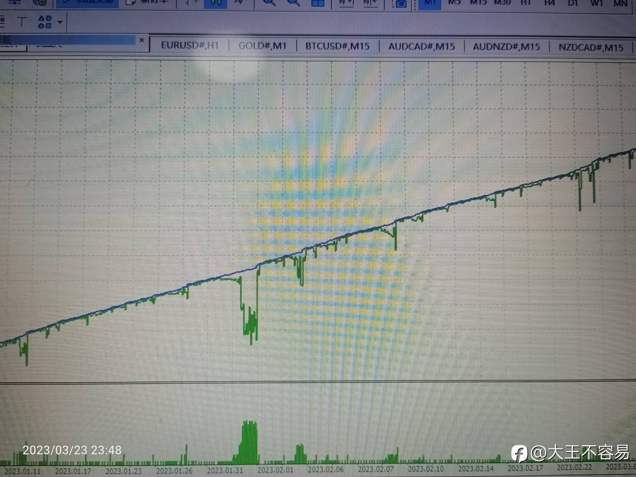 还没睡的还有几个☜