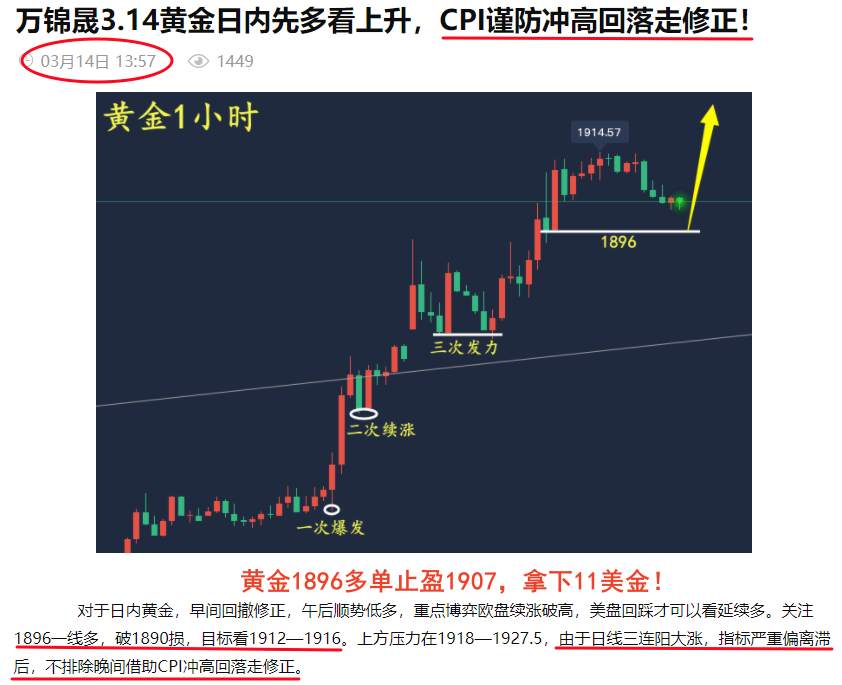 万锦晟3.15黄金涨势放缓或有回撤，原油大跌延续空！