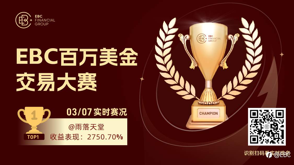 EBC百万美金交易大赛 | 第一易主！新晋黑马掀起反攻浪潮，静待非农之夜上演巅峰对决
