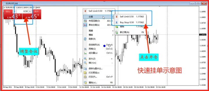 10个最实用的MT4操作技巧
