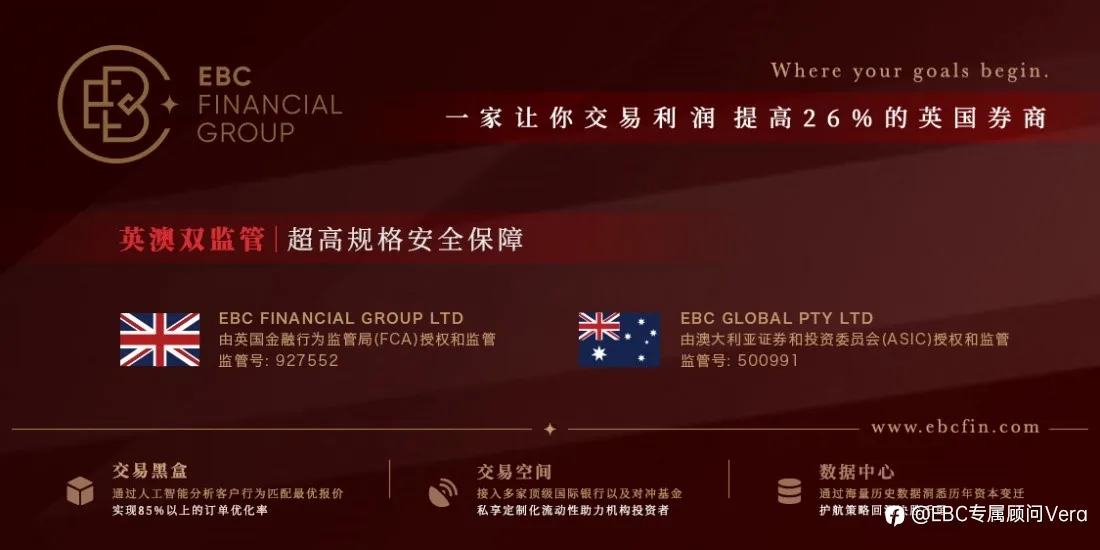 关于听的很多，用的很少的FCA账户怎么开设？