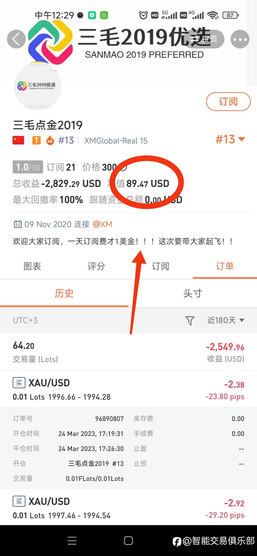 三毛已经变成提线木偶了