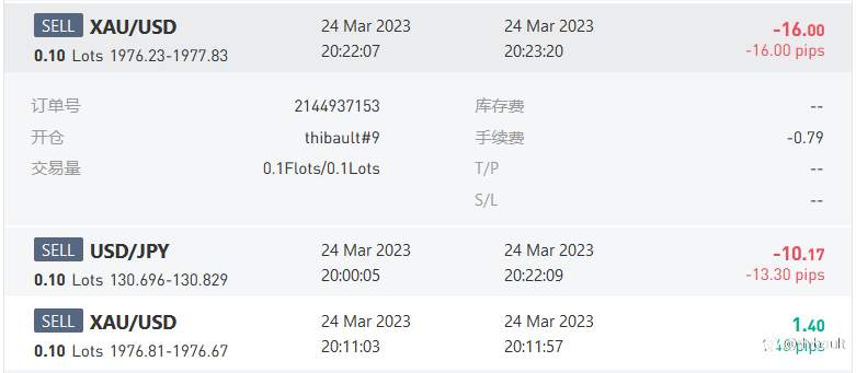交易的是交易系统，还是肾上腺素？